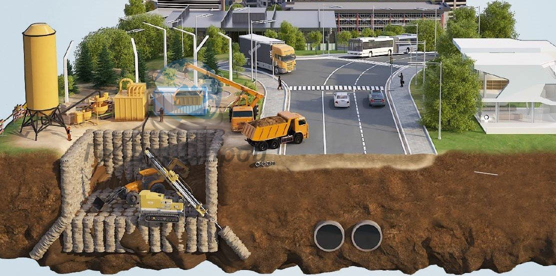 Резервуары и трубы под землёй