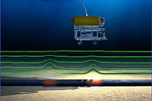 Подводная диагностика